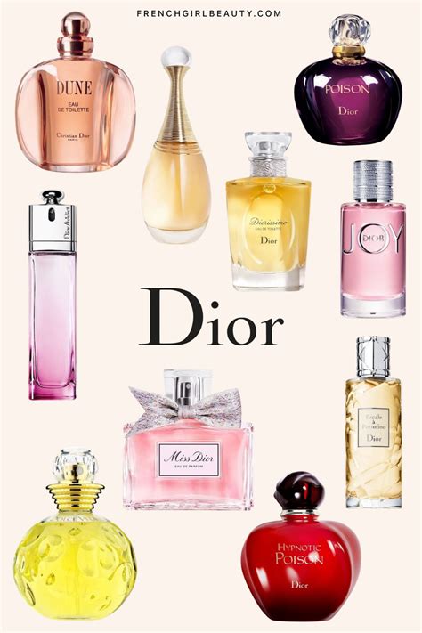 parfums christian dior wiki|christian dior perfumes list.